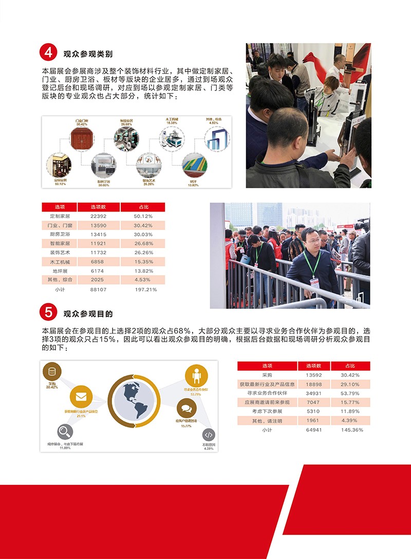 中国（济南）国际建筑装饰展览会